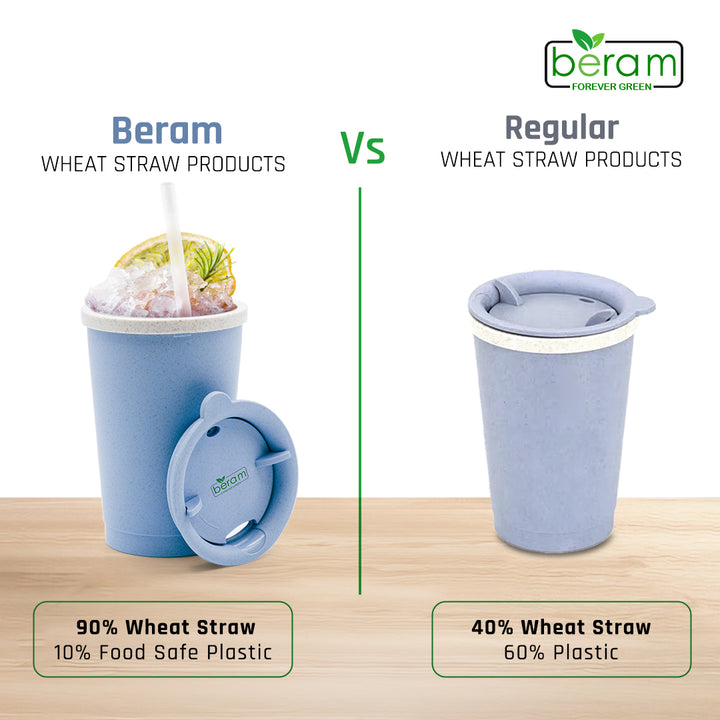 Wheat Straw 300 ml Cup With Lid