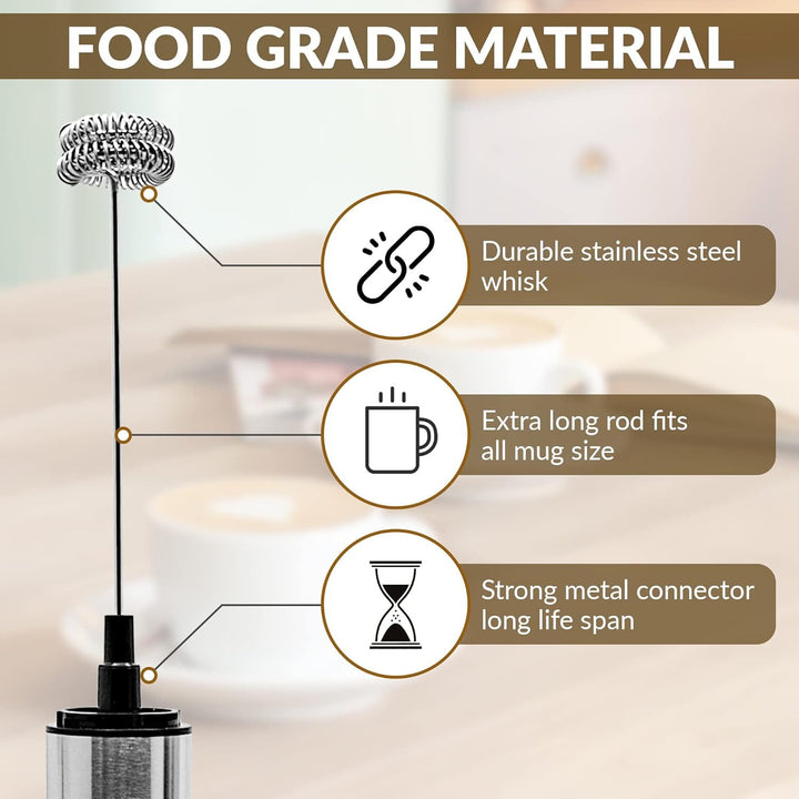 Handheld Milk Frother