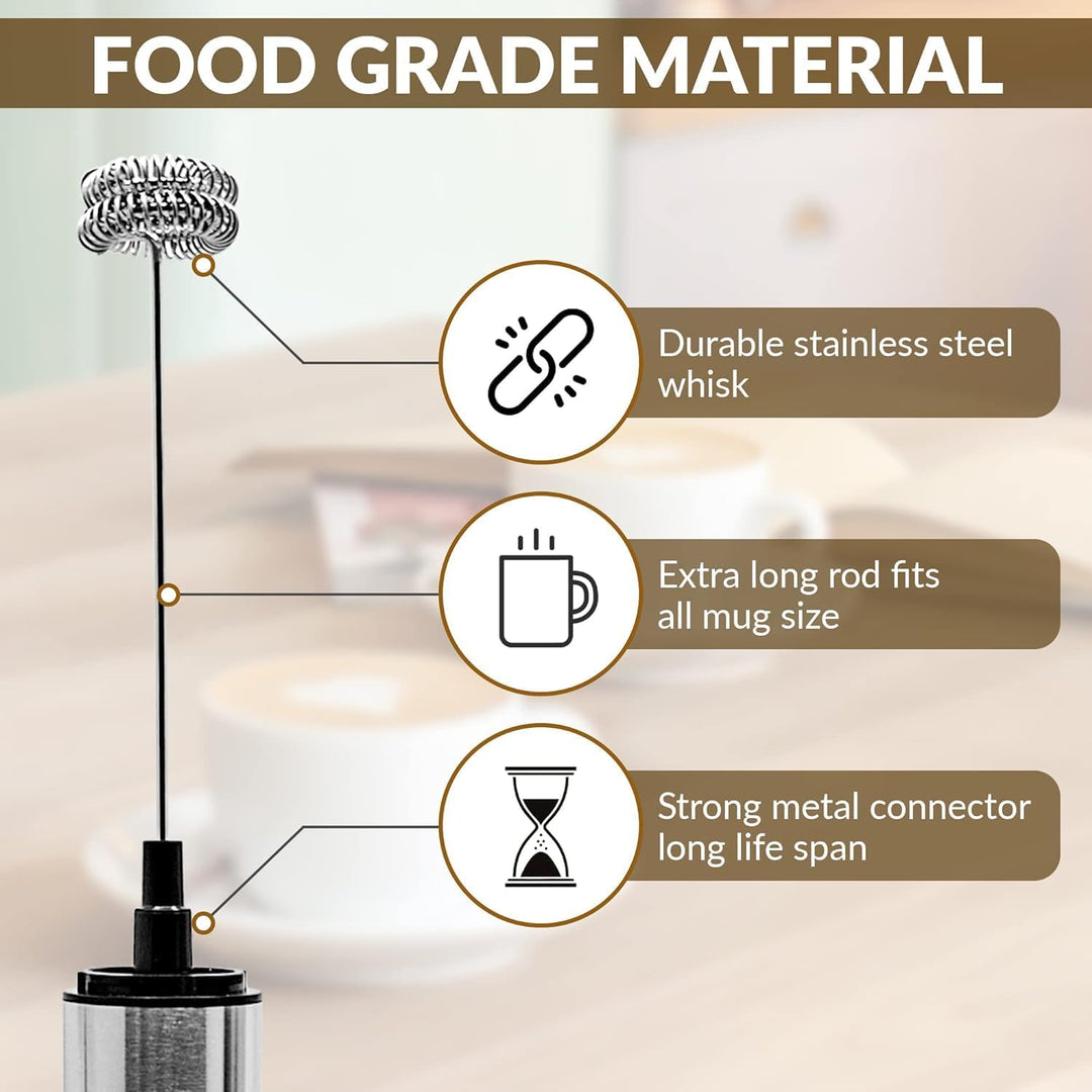 BERAM Milk Frother, Handheld Electric Foam Maker, 3 Whisks, With Double Layer Whisk, USB Rechargeable for Coffee, Cappuccino, Latte, Hot Chocolate, and More, Baristas and Coffee Shops