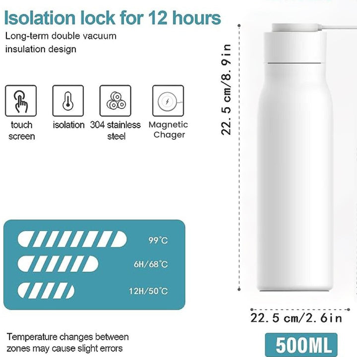 Smart Temperature Flask
