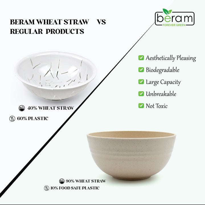 Wheat Straw Bowl 15cm