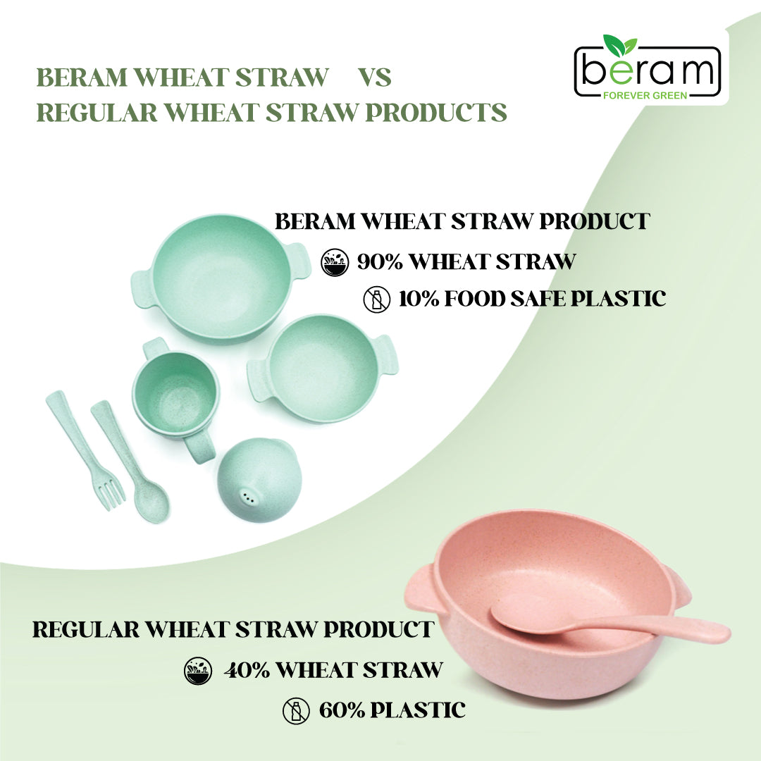 Wheat Straw Kids Dinnerware Set