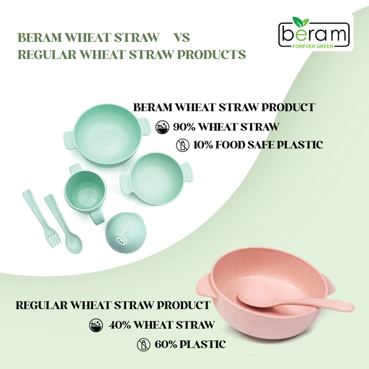 Wheat Straw Kids Dinnerware Set