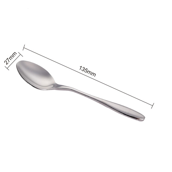 Table Trend In Silver (Individual)