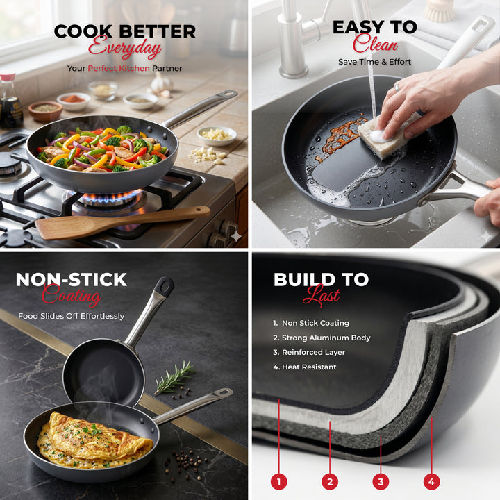 Bergner Set of 2 Frying Pans – Pressed Aluminium Non-Stick Cookware – Durable Anti-Adhesion Coating – Induction Compatible – Suitable for All Types of Cookers