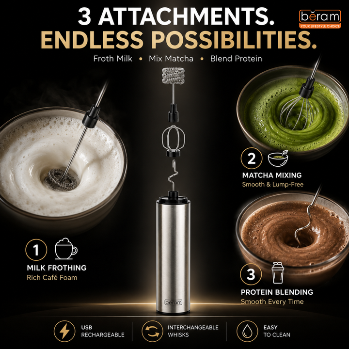 Handheld Milk Frother