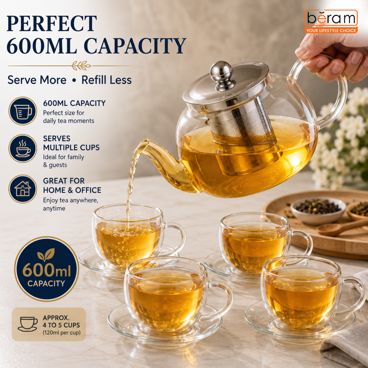 BERAM Glass Teapot with Infuser – 600ml Borosilicate Clear Tea Kettle with Removable 18/8 Stainless Steel Infuser, Stovetop Safe, Handcrafted Loose Leaf Tea Maker for Home or Office