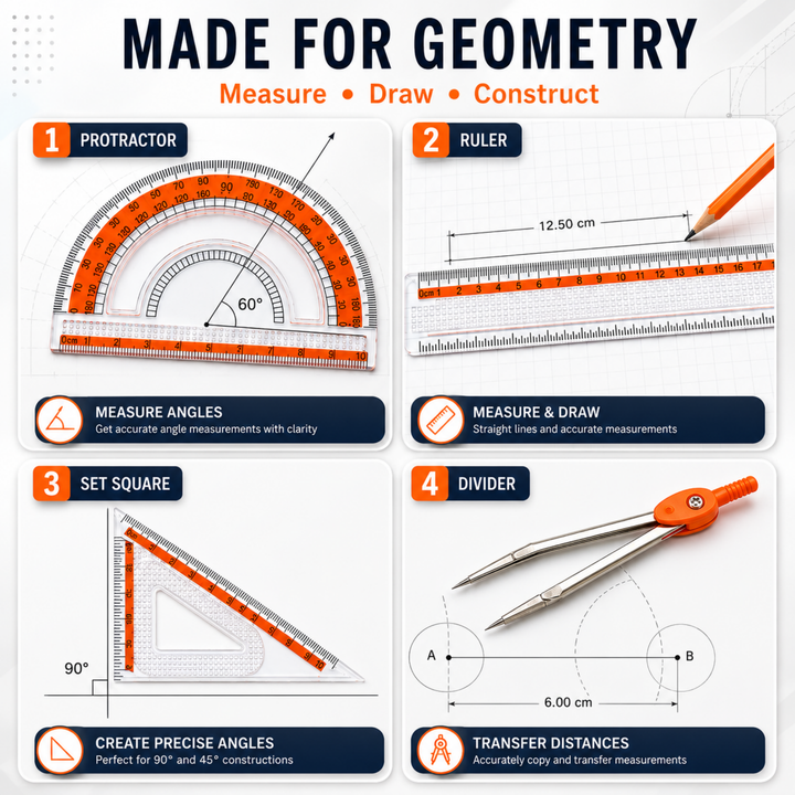 9 Piece Mathematical Geometry Box Set with Metal Tin Case, Compass, Divider, 15 cm Ruler, Protractor, Set Squares, Pencil, Eraser & Sharpener, Geometry Instrument Kit for School Students