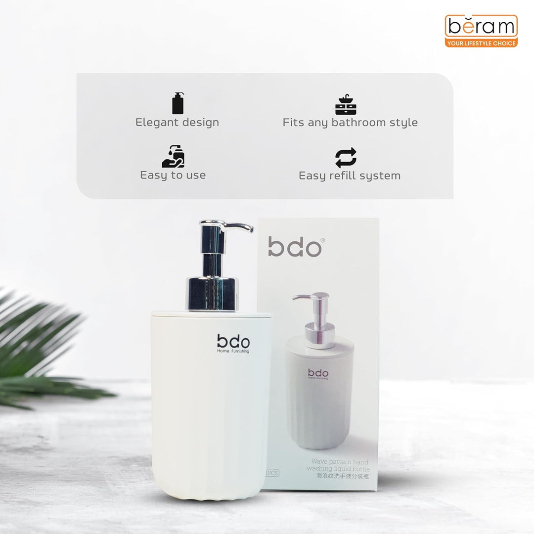 BERAM Sea Wave Soap Dispenser, Hand Sanitizer Travel Bottle, Hand and Liquid Soap Pump, Lotion Dispenser, Compact Bathroom or Kitchen Container, Holder for Traveling, Camping, Vacation