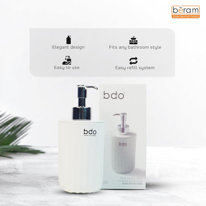 BERAM Sea Wave Soap Dispenser, Hand Sanitizer Travel Bottle, Hand and Liquid Soap Pump, Lotion Dispenser, Compact Bathroom or Kitchen Container, Holder for Traveling, Camping, Vacation