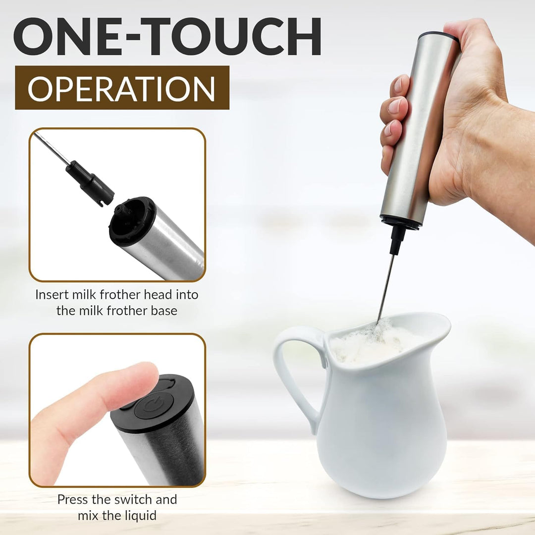 BERAM Milk Frother, Handheld Electric Foam Maker, 3 Whisks, With Double Layer Whisk, USB Rechargeable for Coffee, Cappuccino, Latte, Hot Chocolate, and More, Baristas and Coffee Shops