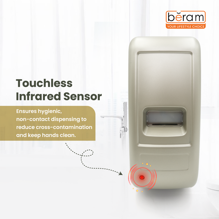 Beram 1000ML Automatic Soap Dispenser Wall Mounted Touchless Hand Sanitizer & Liquid Soap Dispenser Battery Operated Refillable Commercial Dispenser for Bathroom Kitchen Office