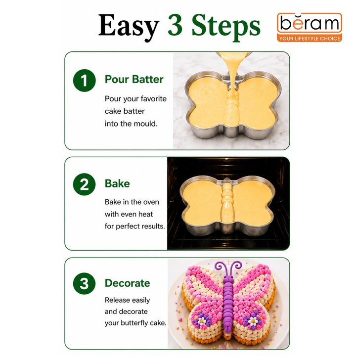 BERAM Non Stick Food Grade Aluminium Alloy Cake Mould Creative Shape Baking Pan for Birthday Party Christmas Kids Home Bakers Baking Lovers Decorating Essentials Baking Tools Kitchen Accessories Oven Safe Durable