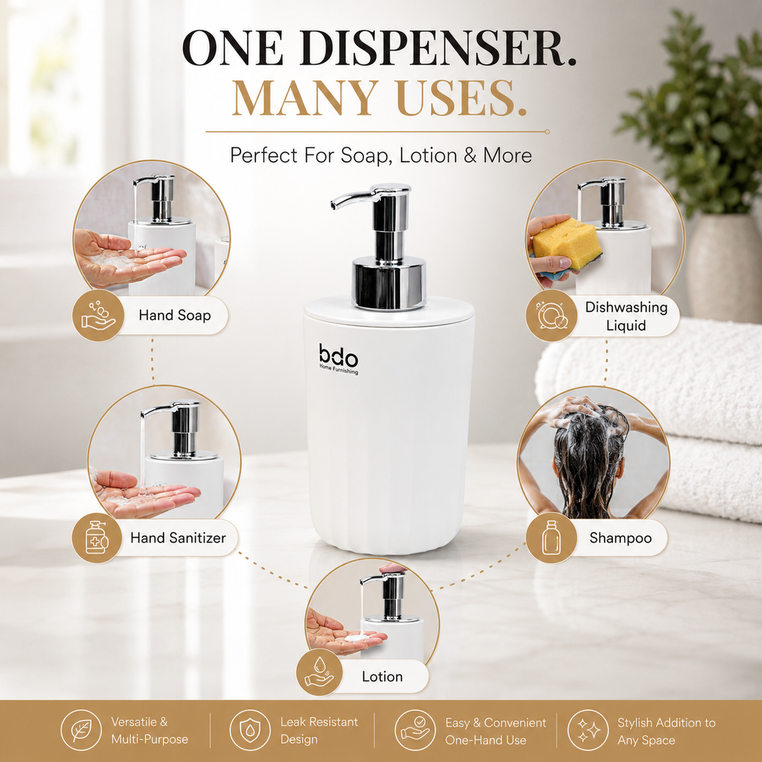 BERAM Sea Wave Soap Dispenser, Hand Sanitizer Travel Bottle, Hand and Liquid Soap Pump, Lotion Dispenser, Compact Bathroom or Kitchen Container, Holder for Traveling, Camping, Vacation