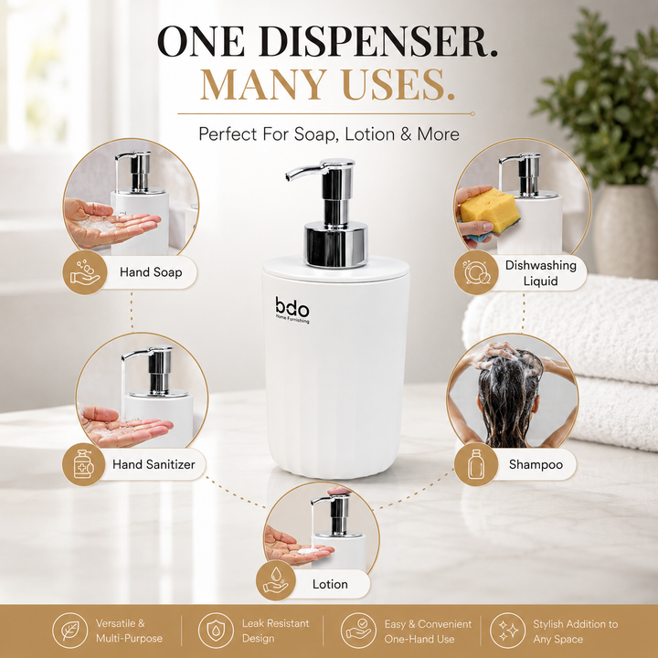 BERAM Sea Wave Soap Dispenser, Hand Sanitizer Travel Bottle, Hand and Liquid Soap Pump, Lotion Dispenser, Compact Bathroom or Kitchen Container, Holder for Traveling, Camping, Vacation