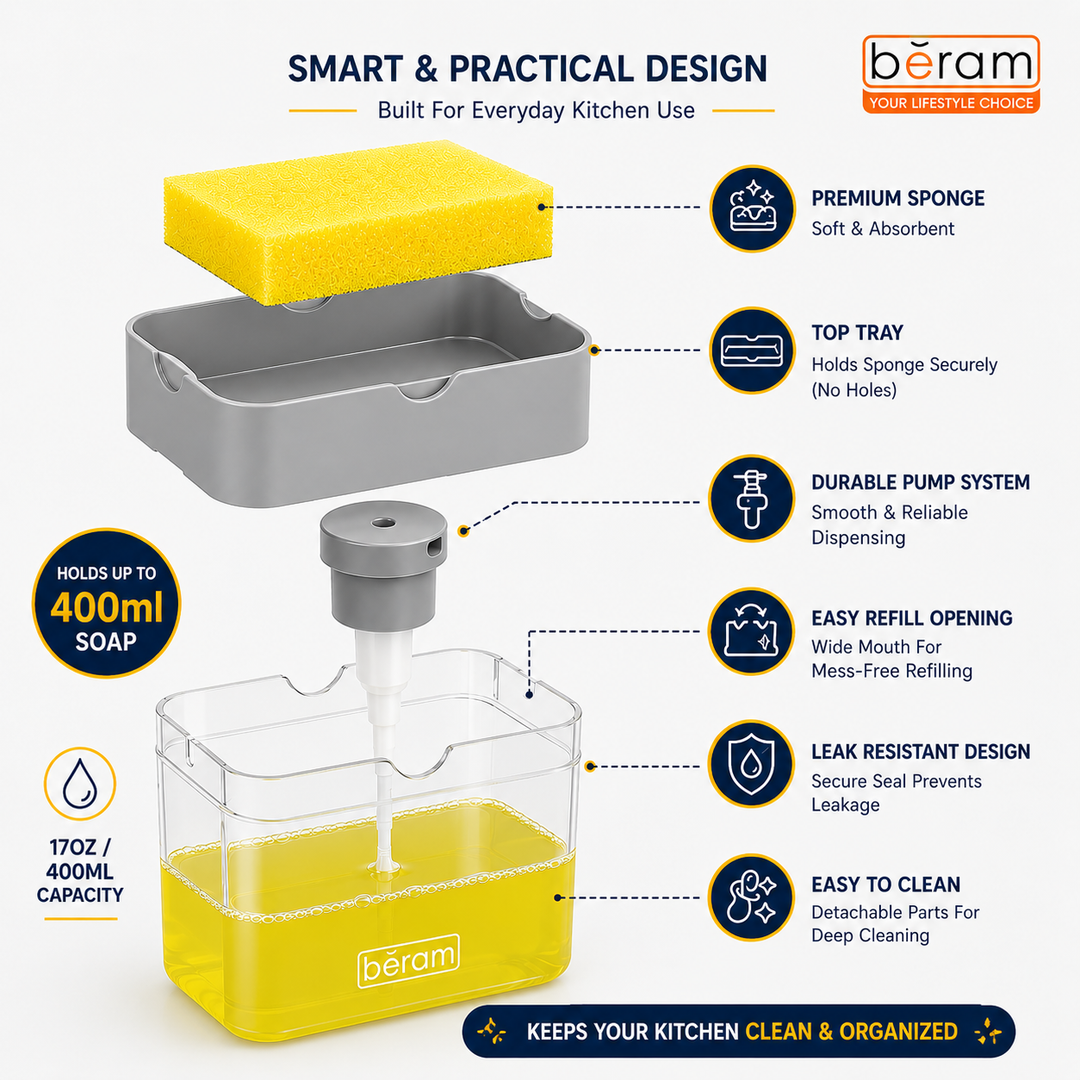 BERAM 500ml Soap Dispenser with Sponge Holder 2-in-1 Countertop Pump for Kitchen Sink Dishwasher Soap Dispenser Refillable with Cleaning Cloth Rack  Space-Saving Kitchen Organizer