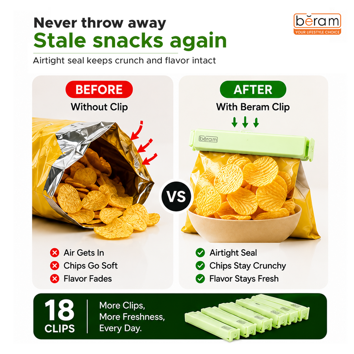 Beram Sealing Clips for Snack Bags Vacuum Sealers for Packages Storage for Home and Kitchen Air Tight Sealing Chip Clips Aesthetic Kitchen Accessory  Pack of 48, 28 and 18