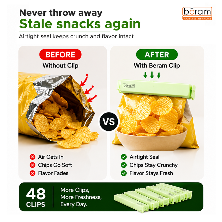 Beram Sealing Clips for Snack Bags Vacuum Sealers for Packages Storage for Home and Kitchen Air Tight Sealing Chip Clips Aesthetic Kitchen Accessory  Pack of 48, 28 and 18