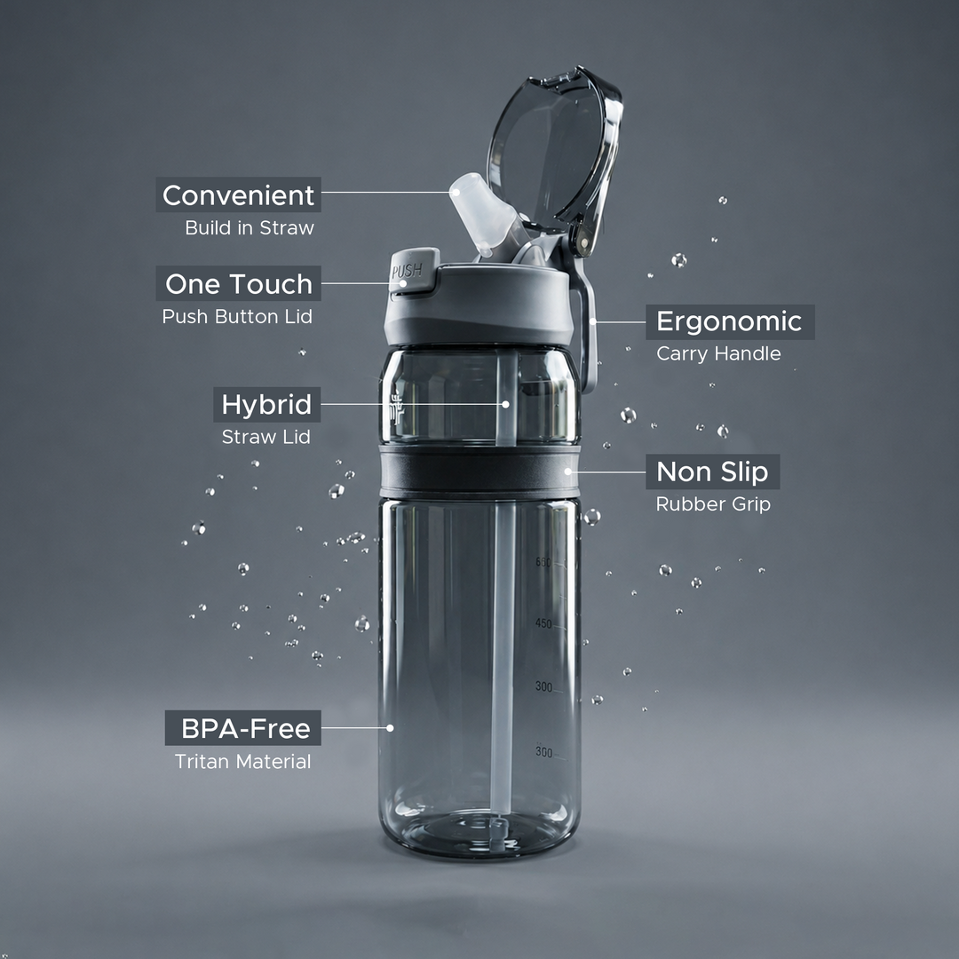 TR6 Hydro Boost Active Clear Water Bottle BPA Free Tritan Sports Bottle with Lockable Flip Lid Leakproof & Durable Ideal for Gym Office Outdoor Travel School 850ml