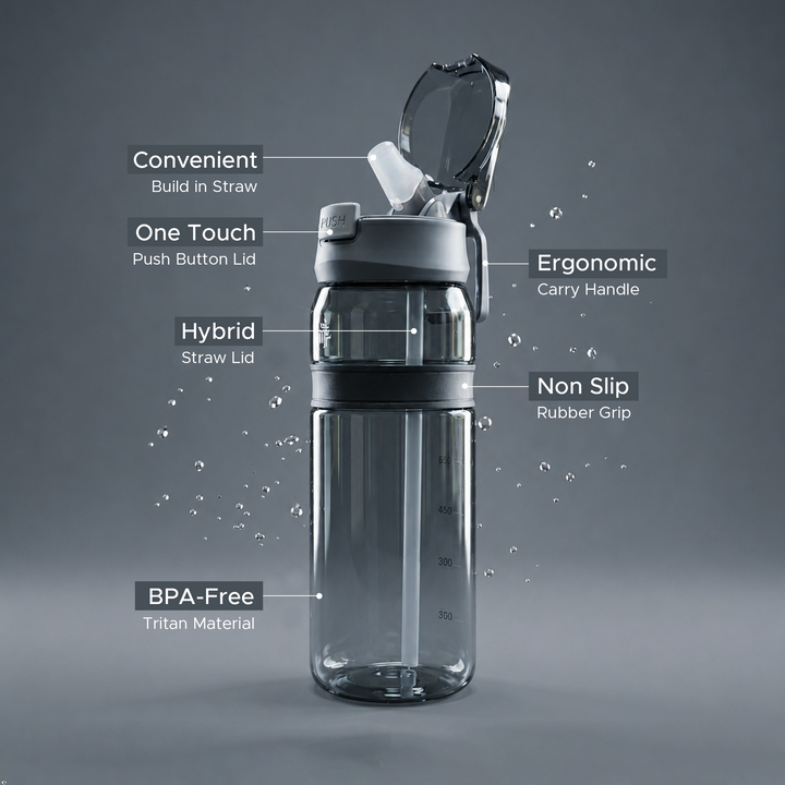 TR6 Hydro Boost Active Clear Water Bottle BPA Free Tritan Sports Bottle with Lockable Flip Lid Leakproof & Durable Ideal for Gym Office Outdoor Travel School 850ml