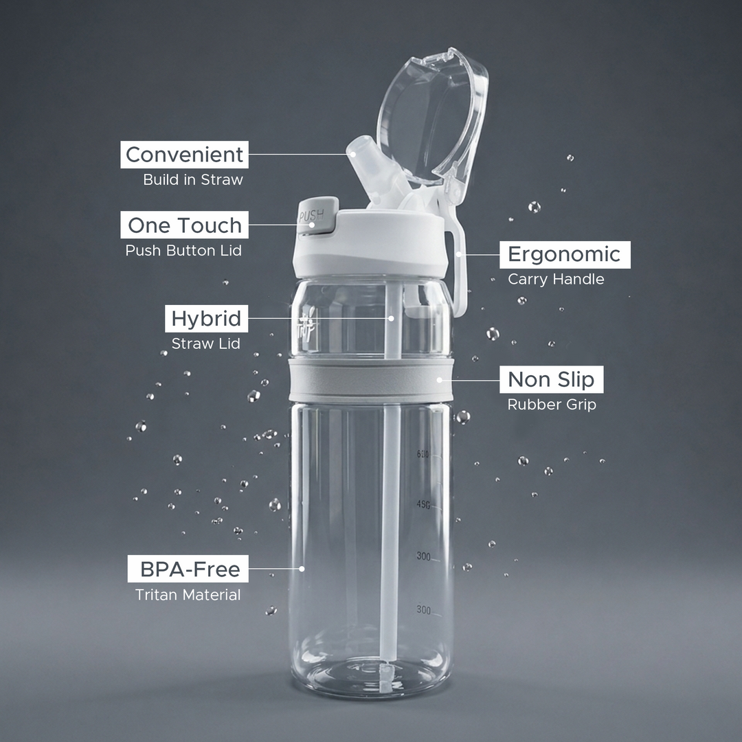 TR6 Hydro Boost Active Clear Water Bottle BPA Free Tritan Sports Bottle with Lockable Flip Lid Leakproof & Durable Ideal for Gym Office Outdoor Travel School 850ml