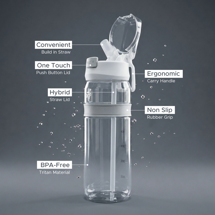 TR6 Hydro Boost Active Clear Water Bottle BPA Free Tritan Sports Bottle with Lockable Flip Lid Leakproof & Durable Ideal for Gym Office Outdoor Travel School 850ml