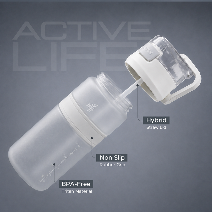 TR6 Hydra Boost Active Frosted 550ml BPA Free Tritan Bottle with Straw, Lockable Flip Lid Leakproof, Lightweight & Stylish Ideal for Gym, Work, School & Outdoor Use