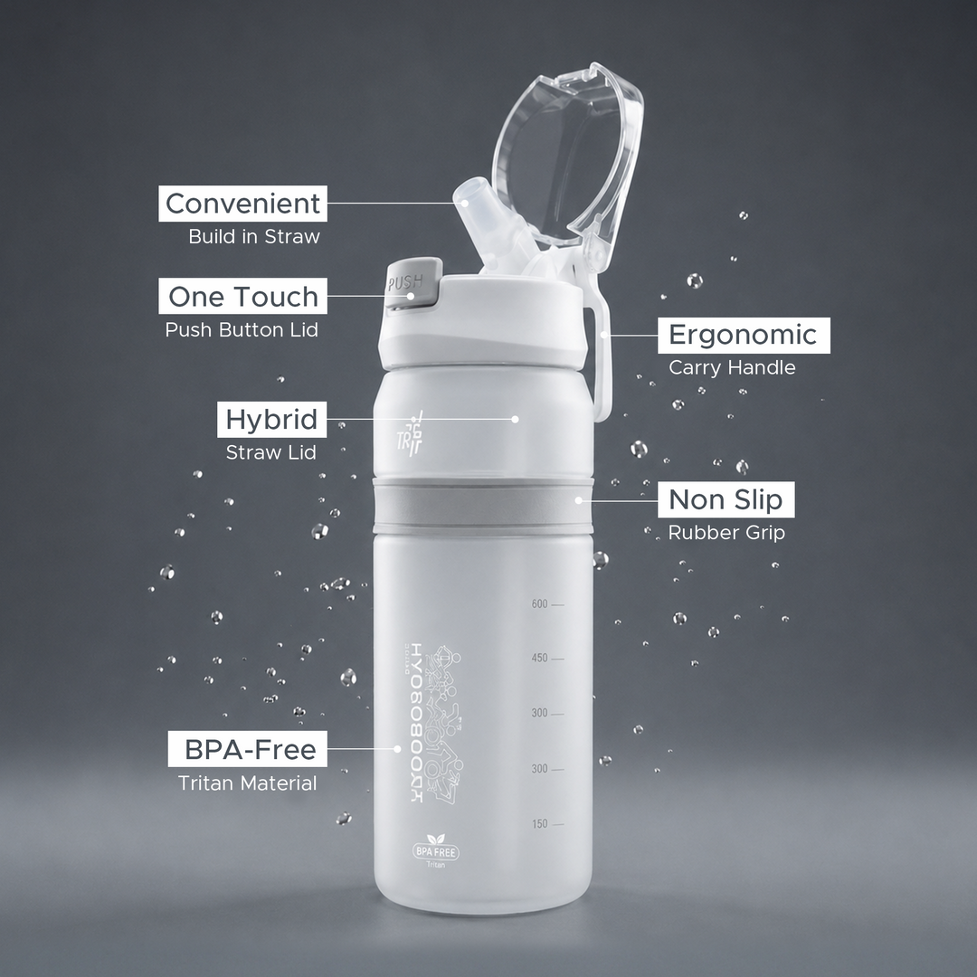 TR6 Hydra Boost Active Frosted Bottle BPA Free Tritan Sports Bottle with Secure Flip Lock Lid Leakproof, Durable & Stylish Ideal for Gym, Travel & Everyday Use 850ml