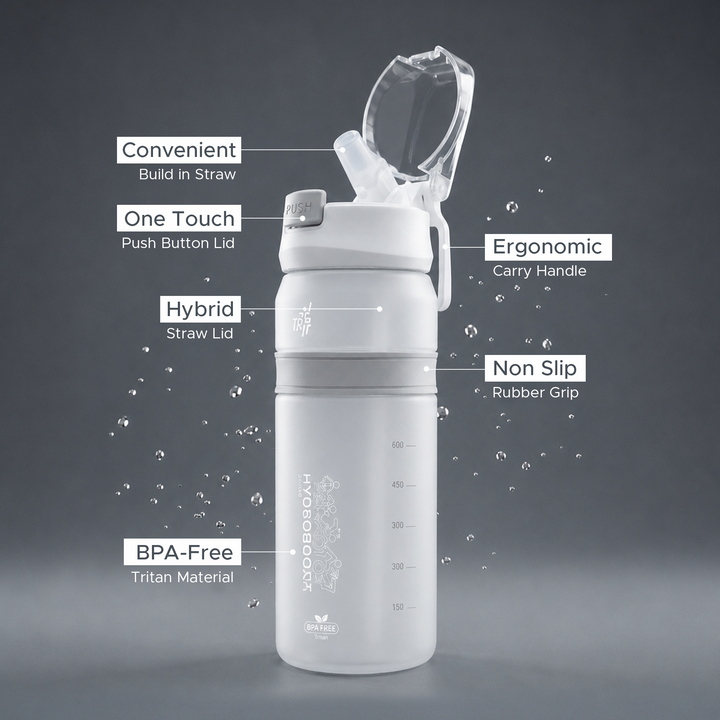 TR6 Hydra Boost Active Frosted Bottle BPA Free Tritan Sports Bottle with Secure Flip Lock Lid Leakproof, Durable & Stylish Ideal for Gym, Travel & Everyday Use 850ml