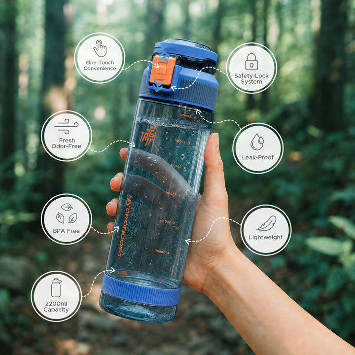 TR6 Hydra Boost Sport Clear Gym Bottle Leak Proof BPA Free Flip Lock Lid Carry Holder Lightweight for Gym Office Travel Hydration Tracker with Markings 790ml 790 ml