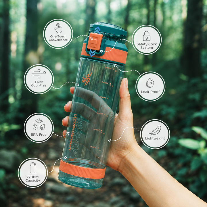 TR6 Hydra Boost Sport Clear Gym Bottle Leak Proof BPA Free Flip Lock Lid Carry Holder Lightweight for Gym Office Travel Hydration Tracker with Markings 790ml 790 ml