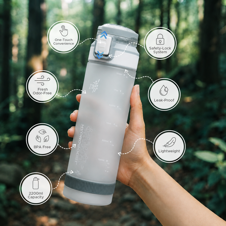 TR6 Sport Frosted Gym Water Bottle BPA Free Leak Proof with Measurement Markers Flip Lock Lid Durable Hydration Bottle for Fitness Office Travel Outdoor Wide Mouth for easy cleaning 790ml