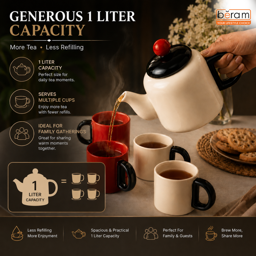 BERAM Ceramic Tea Set 1 Liter Teapot Set with 140ml Cups 6 Pieces Set Removable Stainless Steel Infuser Decorative Tea Set with Gift Packaging Elegant Serveware Tea Party Set Red and White