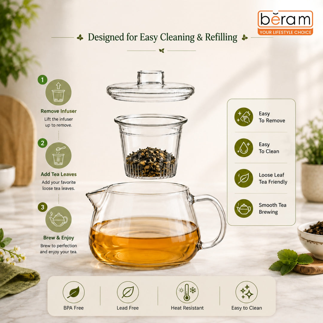 BERAM Glass Teapot with Removable Stainless Steel Infuser, Parrot Tip Teapot, 500ml, Borosilicate Clear Tea Kettle, Stovetop Safe, Hand Crafted Tea Kettle for Home, Loose Leaf Tea Maker, Tea Brewer