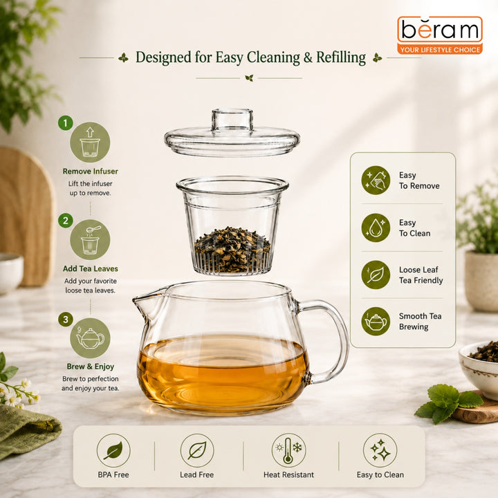 BERAM Glass Teapot with Removable Stainless Steel Infuser, Parrot Tip Teapot, 500ml, Borosilicate Clear Tea Kettle, Stovetop Safe, Hand Crafted Tea Kettle for Home, Loose Leaf Tea Maker, Tea Brewer